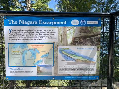 Sign about Niagra Escarpment